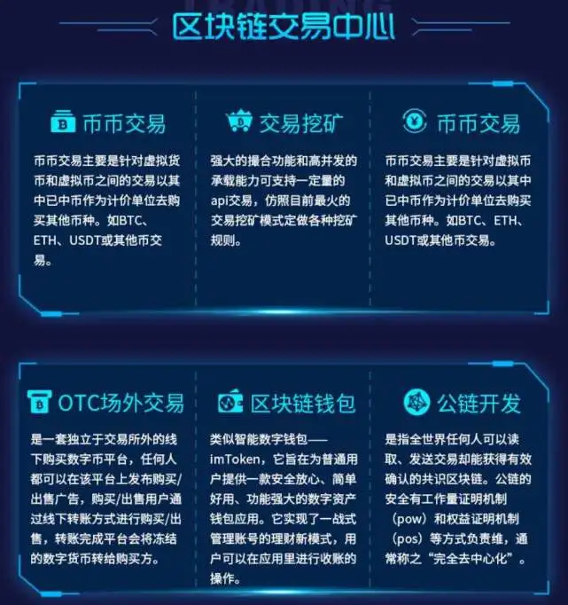 TP钱包地址_tp钱包怎么查合约地址
