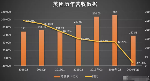 电报日活用户_电报数字对照表