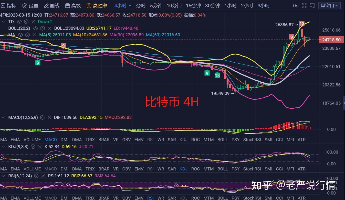以太坊最新价格行情价英领_2024以太坊最新官方消息