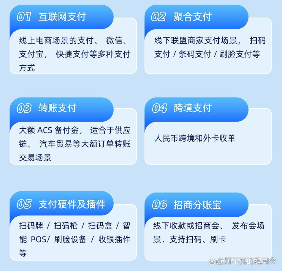 虚拟钱包排行榜_哪个虚拟钱包好用