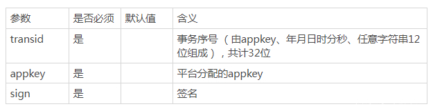 token怎么获取_阿里云token怎么获取
