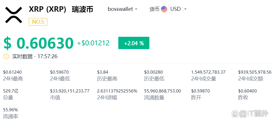波币合法吗_波币钱包合法吗