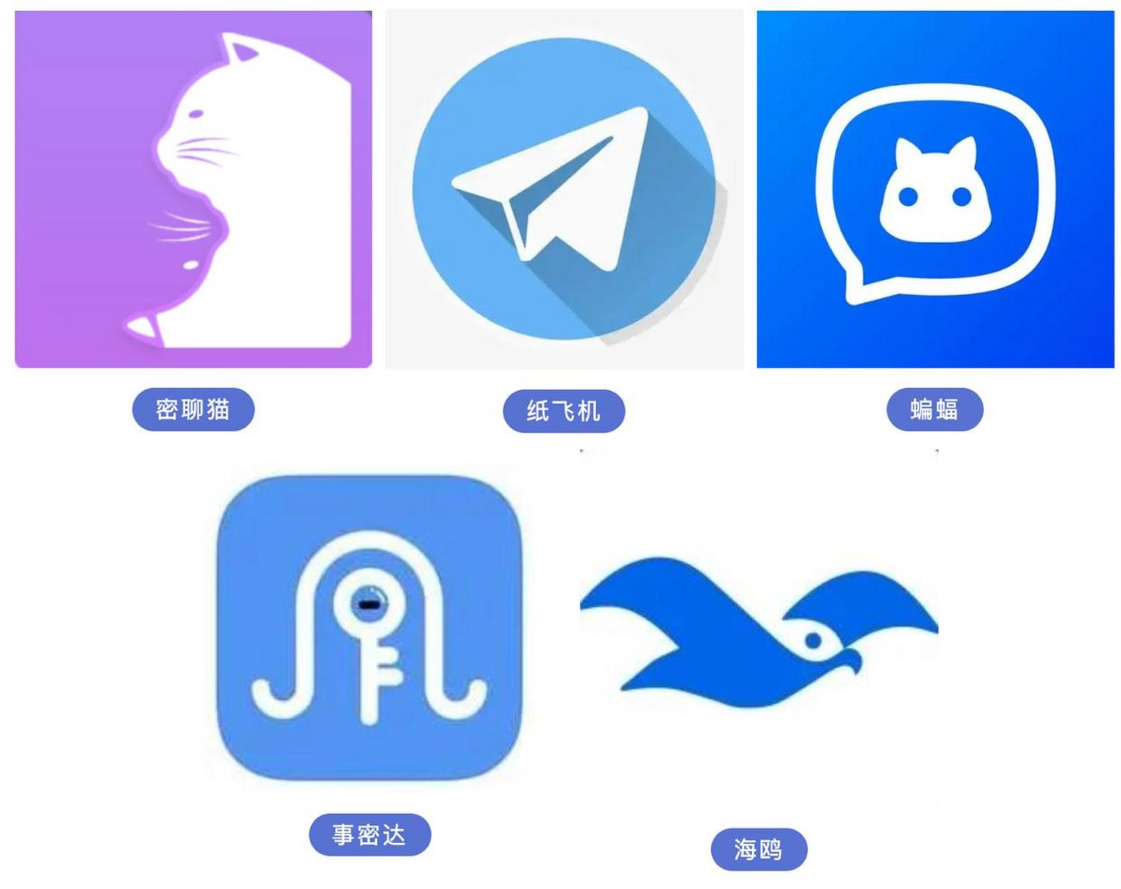 包含纸飞机telegeram网页版登陆的词条