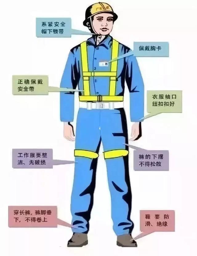 使用梯子安全措施_使用梯子时的注意事项 安规