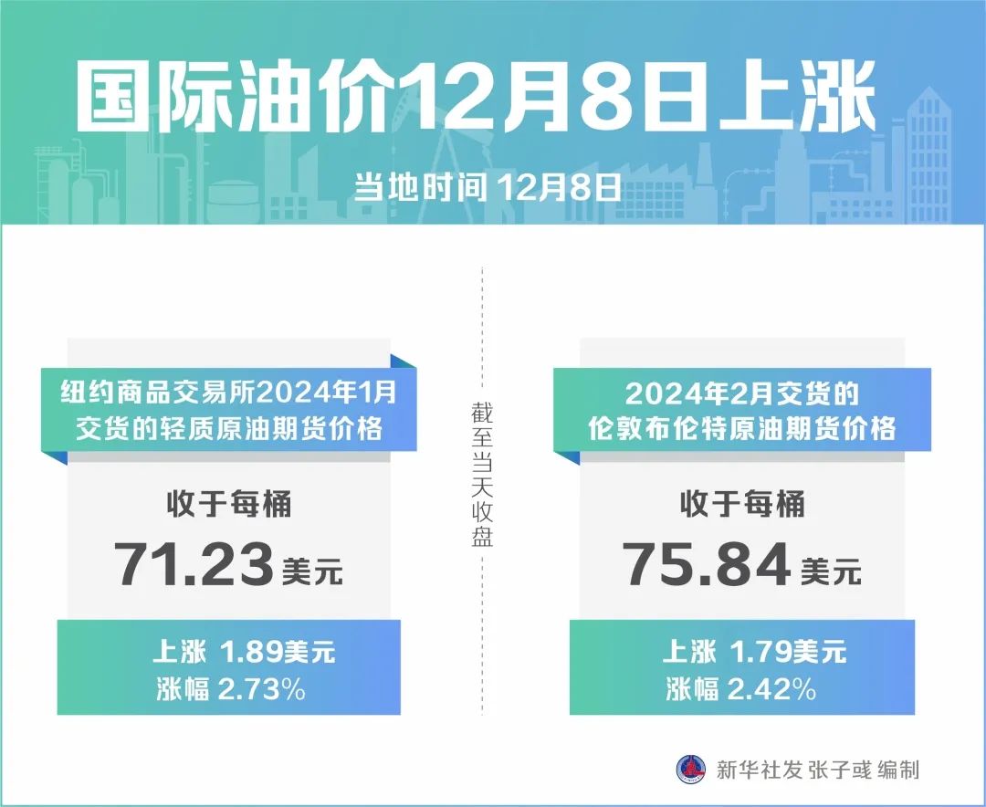 纽约原油期货实时行情新浪_纽约原油期货实时行情新浪网最新