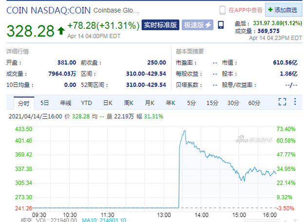 币coinapp_币coinapp官方下载