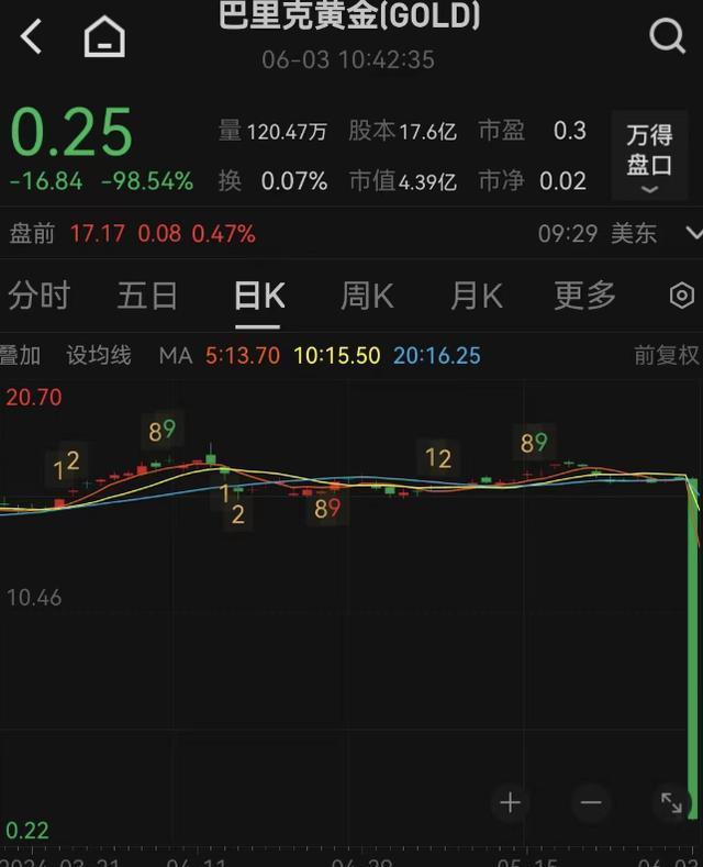 怎么查交易所真假_怎么查交易所真假查询