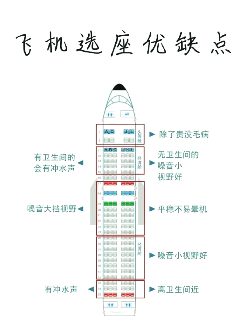 飞机选座软件app_飞机选座软件排行榜前十名