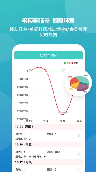 tradingview安卓版下载_TradingView要用哪个梯子
