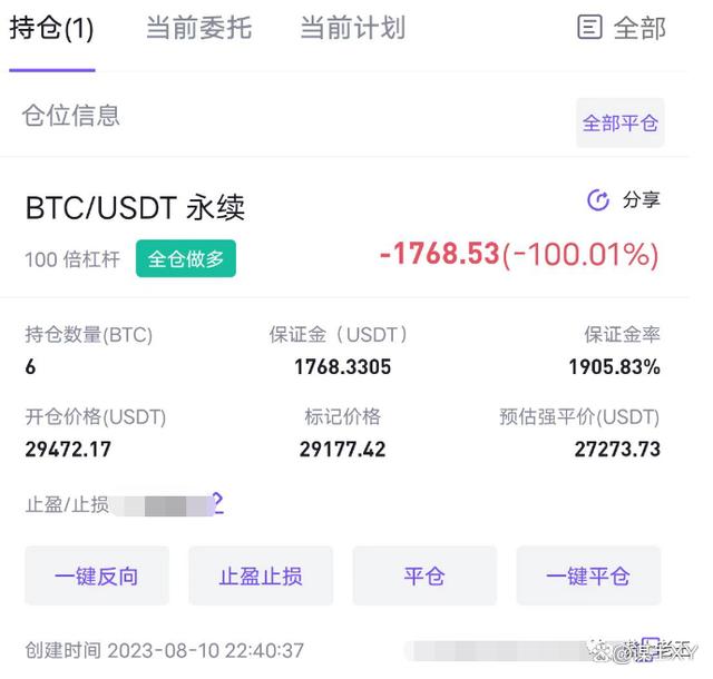 关于虚拟货币行情分析软件的信息