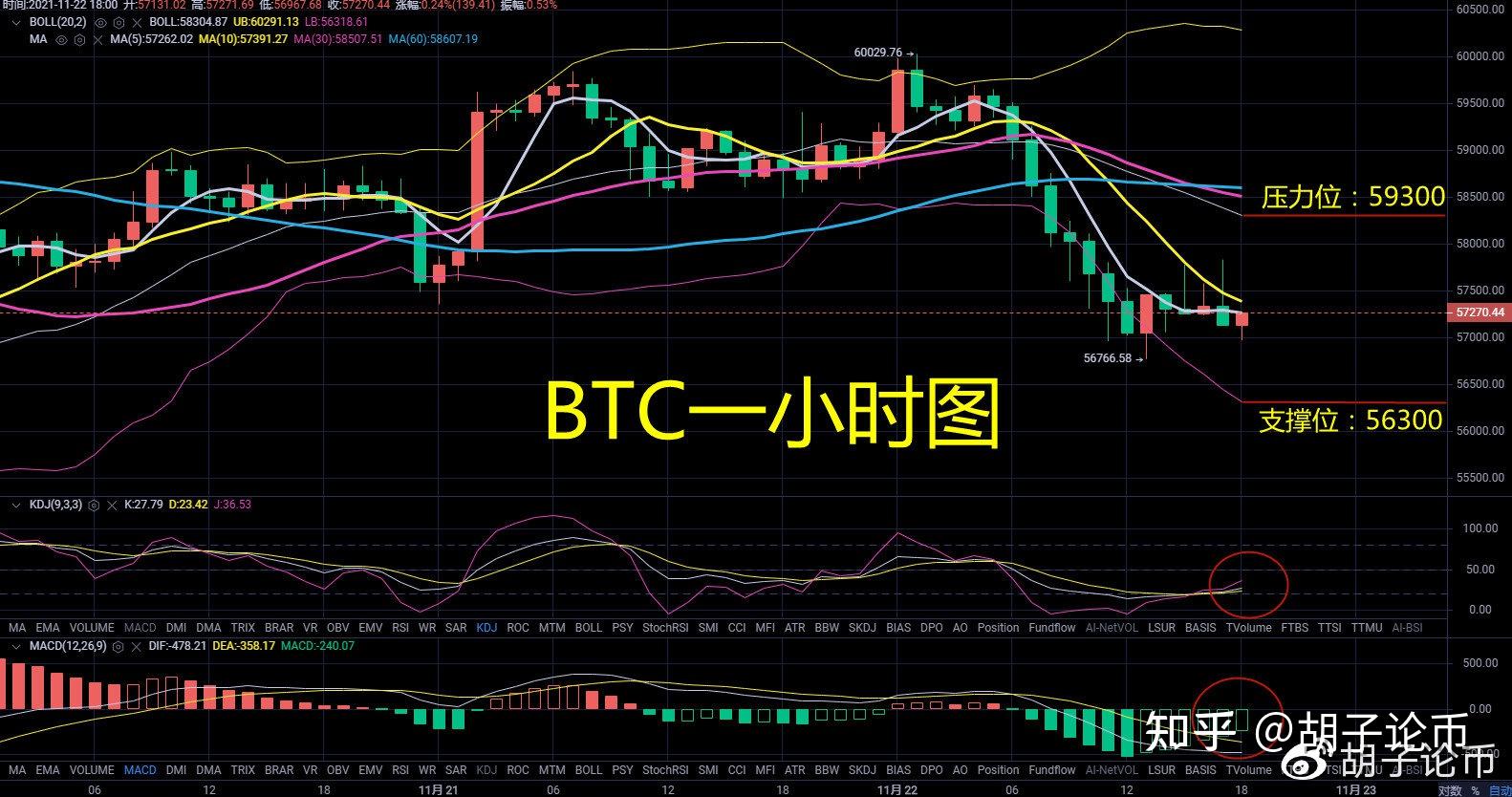 比特币最直白的解释_中国唯一合法数字货币