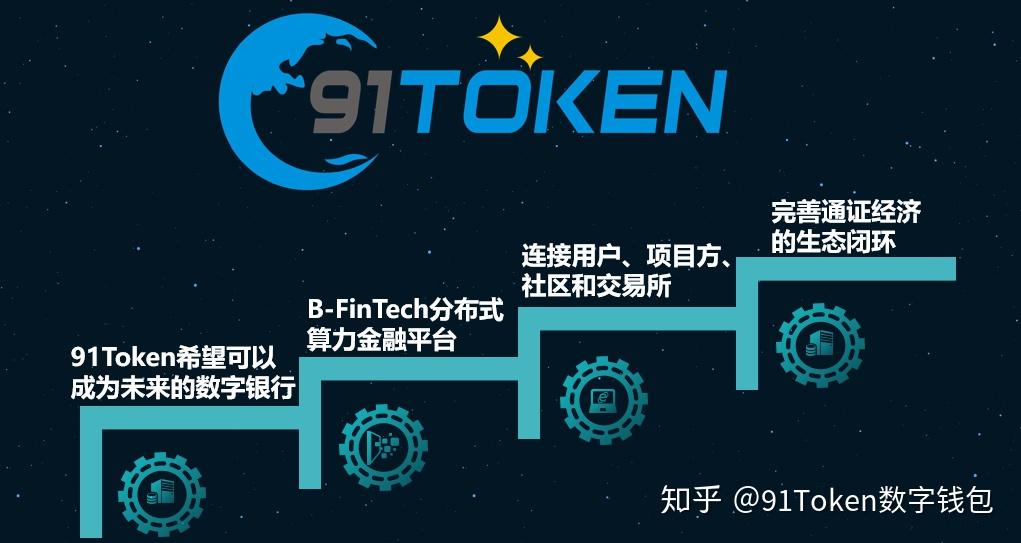 token官网钱包2.0地址的简单介绍