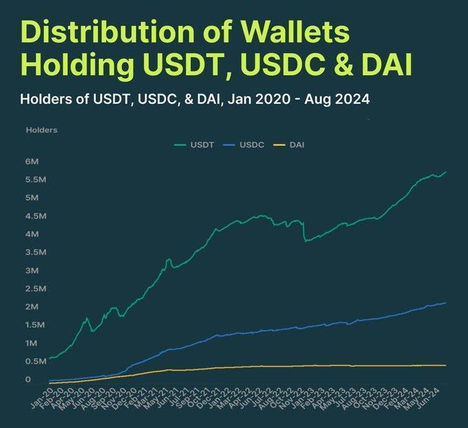 usdt钱包排行_usdt钱包哪个好