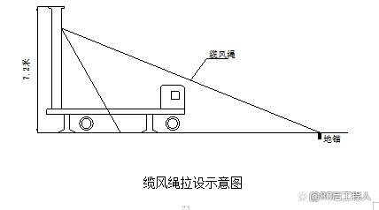 梯子与地面的夹角是多少_梯子与地面的夹角应在多少度左右