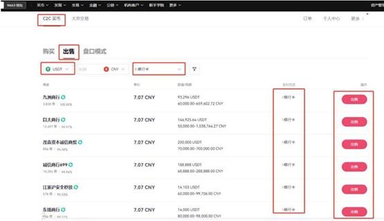 交易所的币怎么提现到下载卡上_交易所的币怎么提现到下载卡上呢
