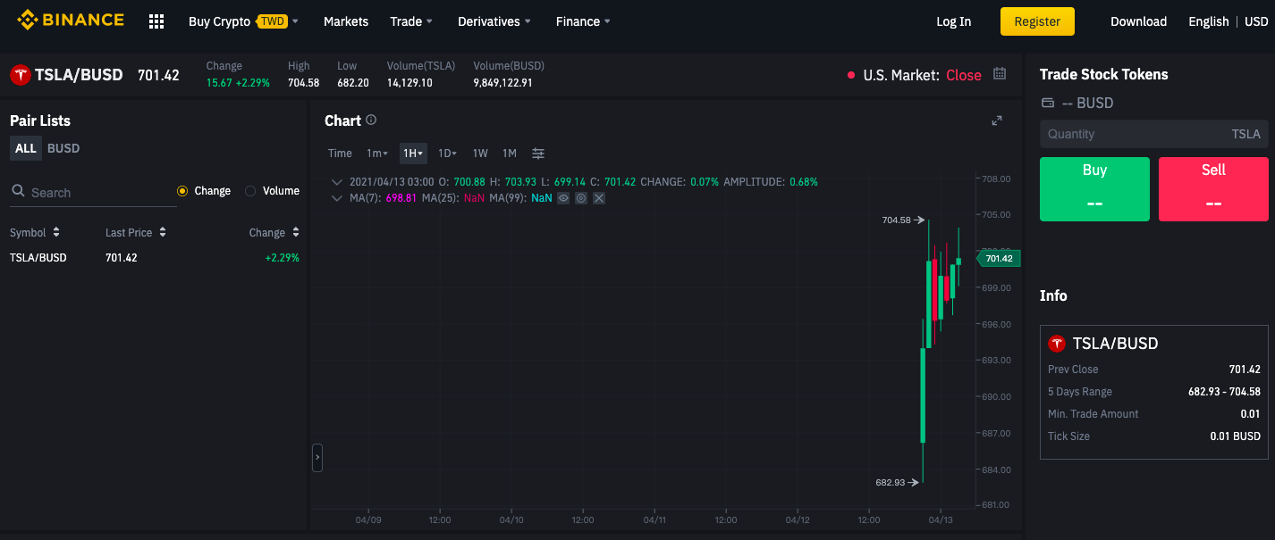 token是哪个国家的_Token是哪个国家的品牌