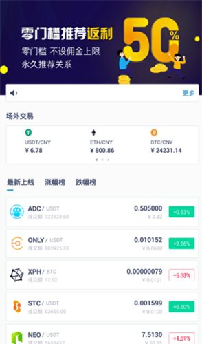 关于十大虚拟货币交易平台的信息