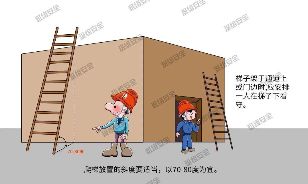 梯子与地面夹角应为多少度_梯子与地面夹角应为多少度左右