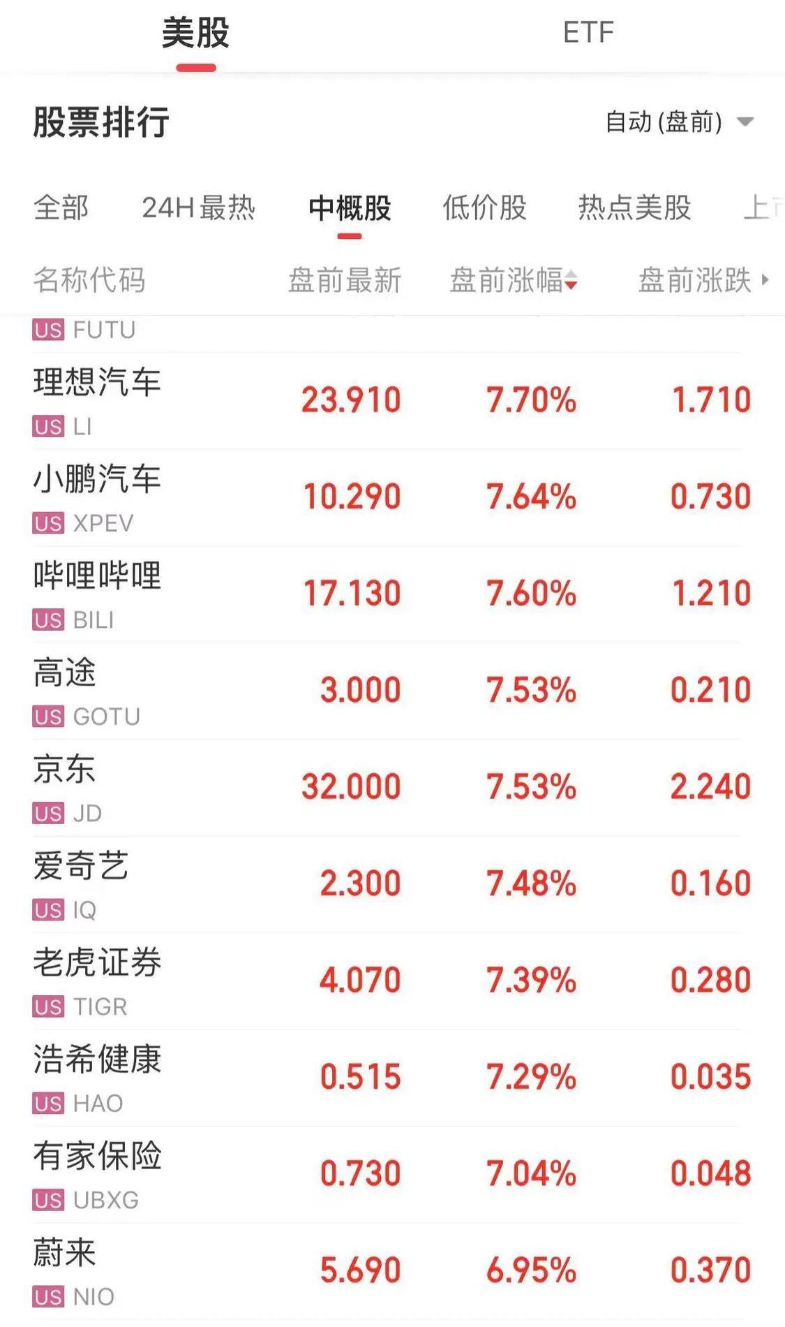 交易所怎么兑换人民币_交易所怎么兑换人民币现金