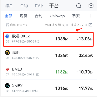 coinbase币上线计划_coinbase即将上线的币