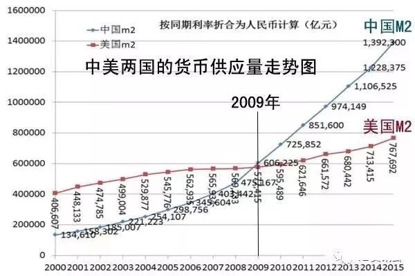 法定货币是足值货币吗为什么_法定货币是足值货币吗为什么呢