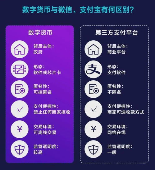 放token钱包安全吗_放imtoken钱包安全吗