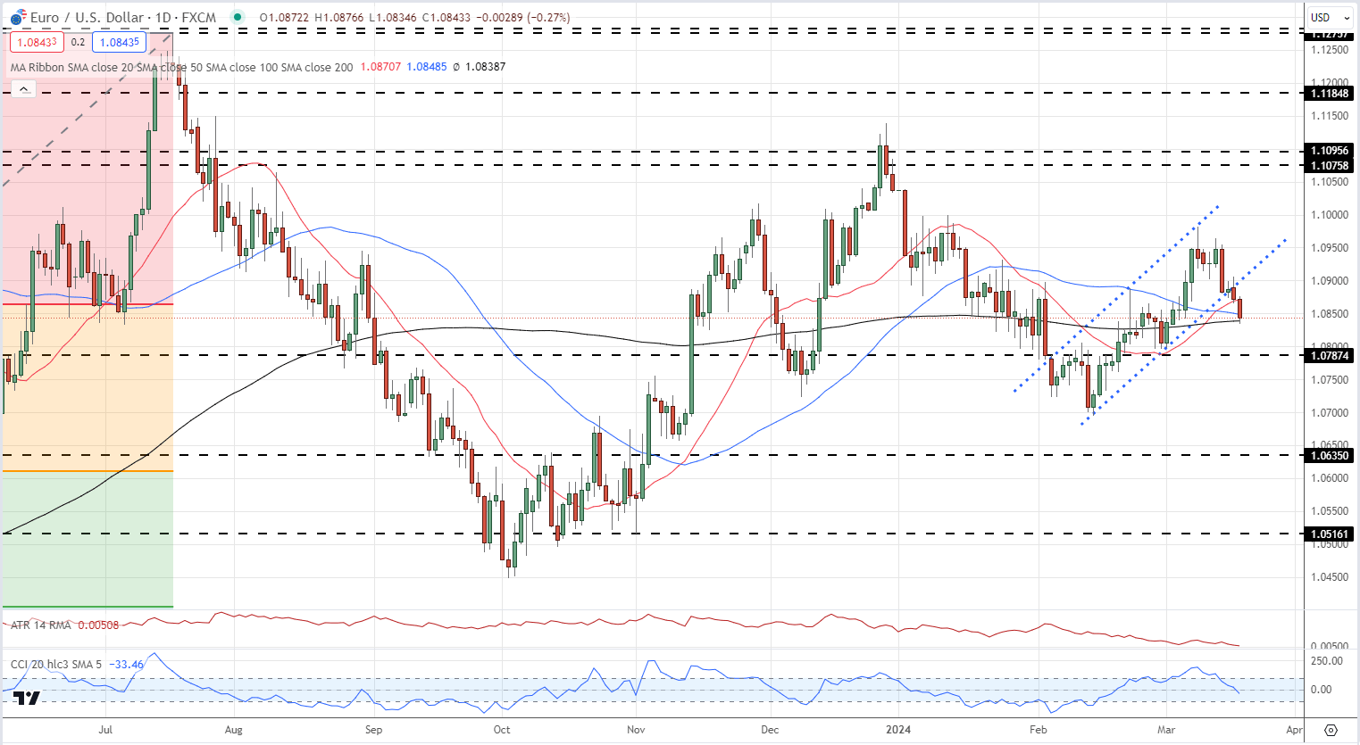usd是什么币种汇率_usd是什么货币汇率人民币