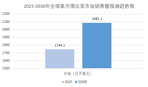 关于卖u获利百万判几年的信息