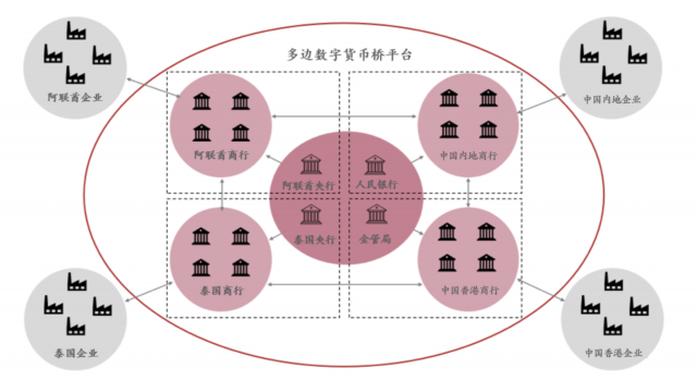 央行数字货币啥时候推出_央行的数字货币什么时候推出