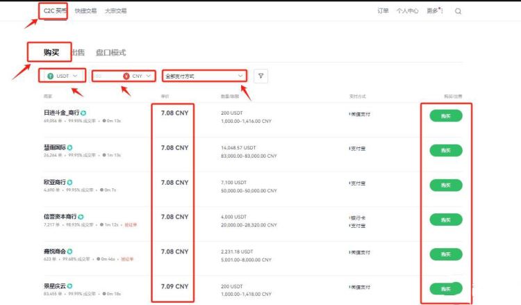 usdt注册流程图_usdt钱包注册流程