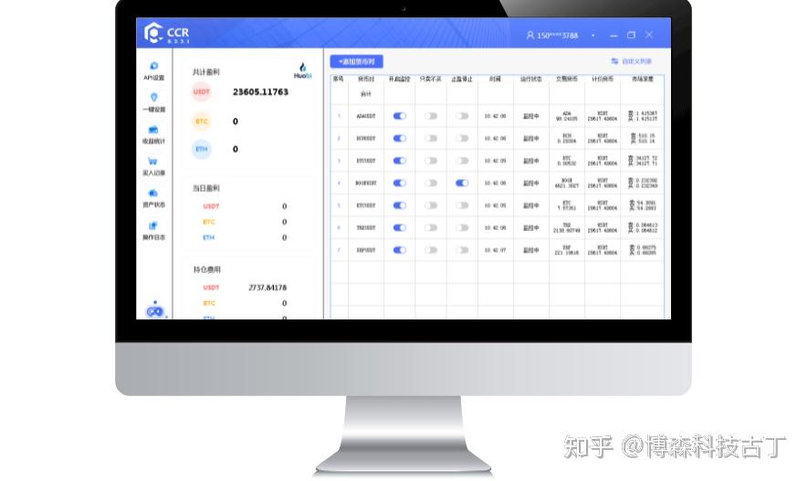 关于欧意出售货币会有什么风险吗知乎的信息
