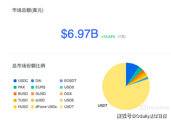 usdt可以转账吗_usdt可以转到国外账户吗