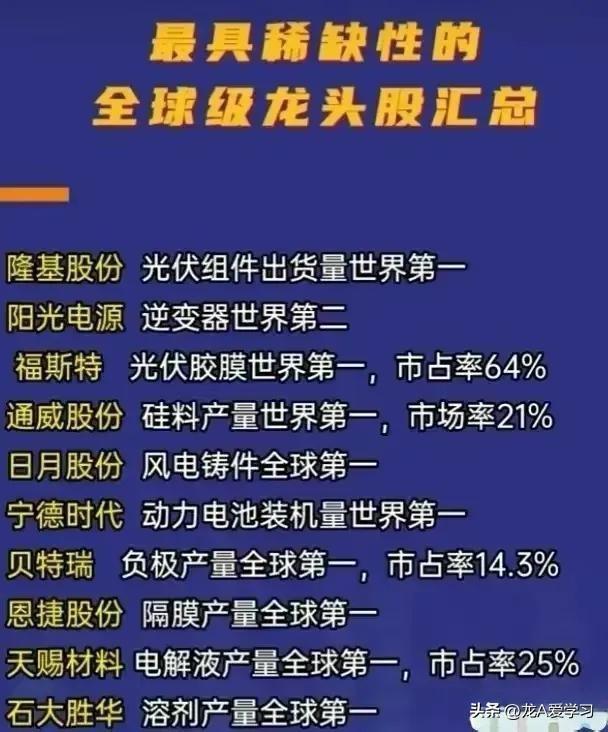 数字货币股票龙头股有哪些_数字货币股票龙头股有哪些股