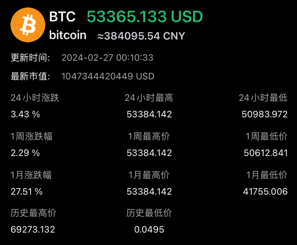 比特币的最新价格行情美元_比特币最新价格行情美元新浪