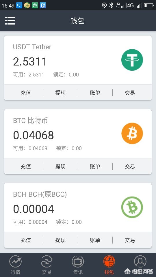 usdt版本区别_usdt和usd有什么区别