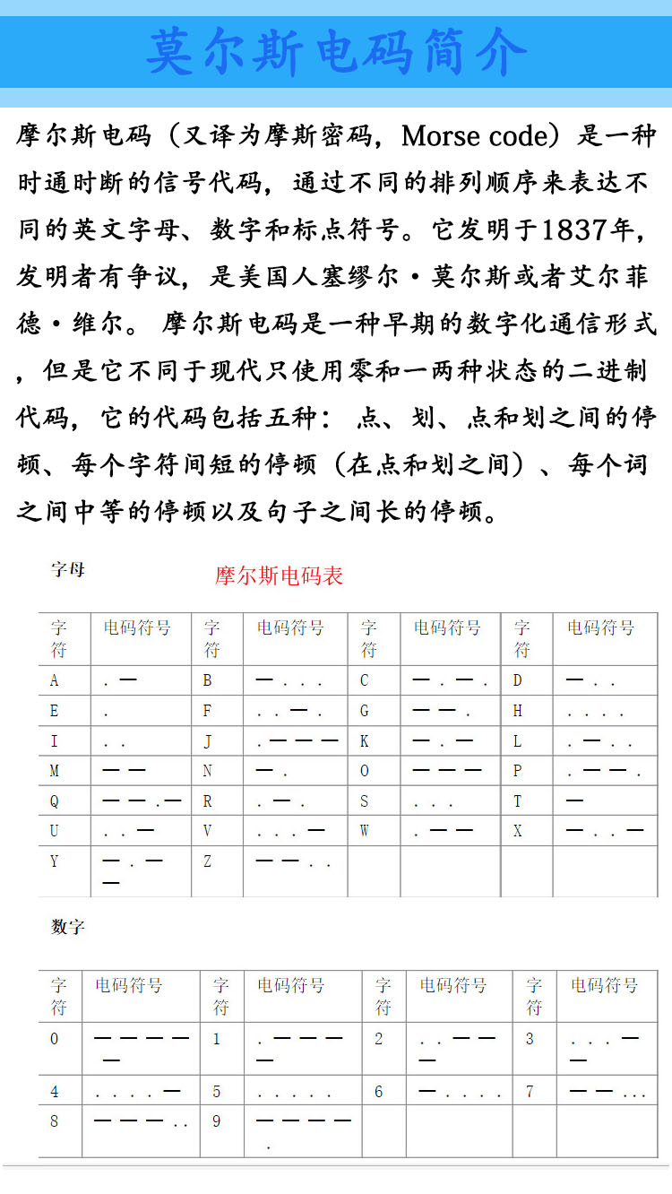汉字电报码大全_汉字电报码对照表大全原理