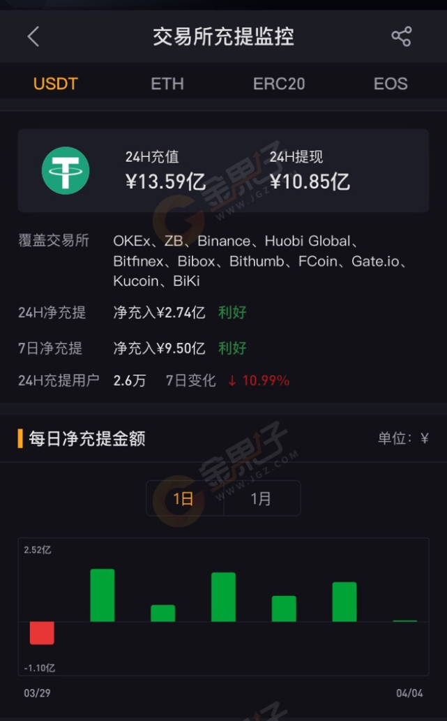 usdt钱包下载安装教程_usdttrc20钱包下载