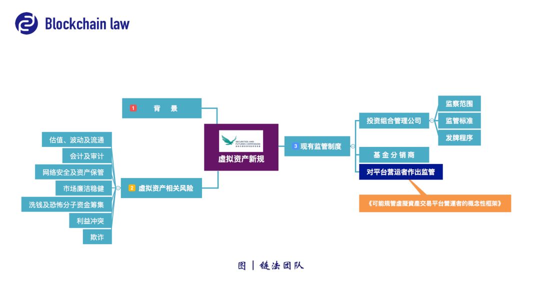 交易所币商怎么赚钱_交易所的币怎么提现到钱包