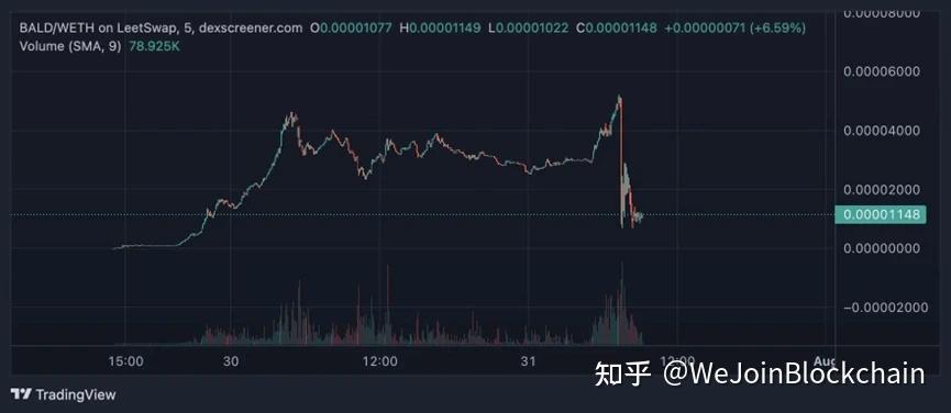coin-base_coinbase怎么读