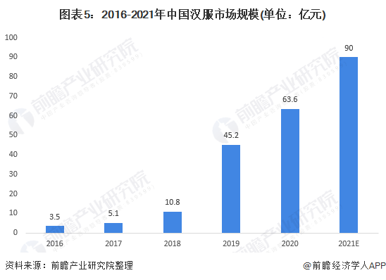 贩卖u币一天挣几千块_贩卖u币一天挣几千块钱