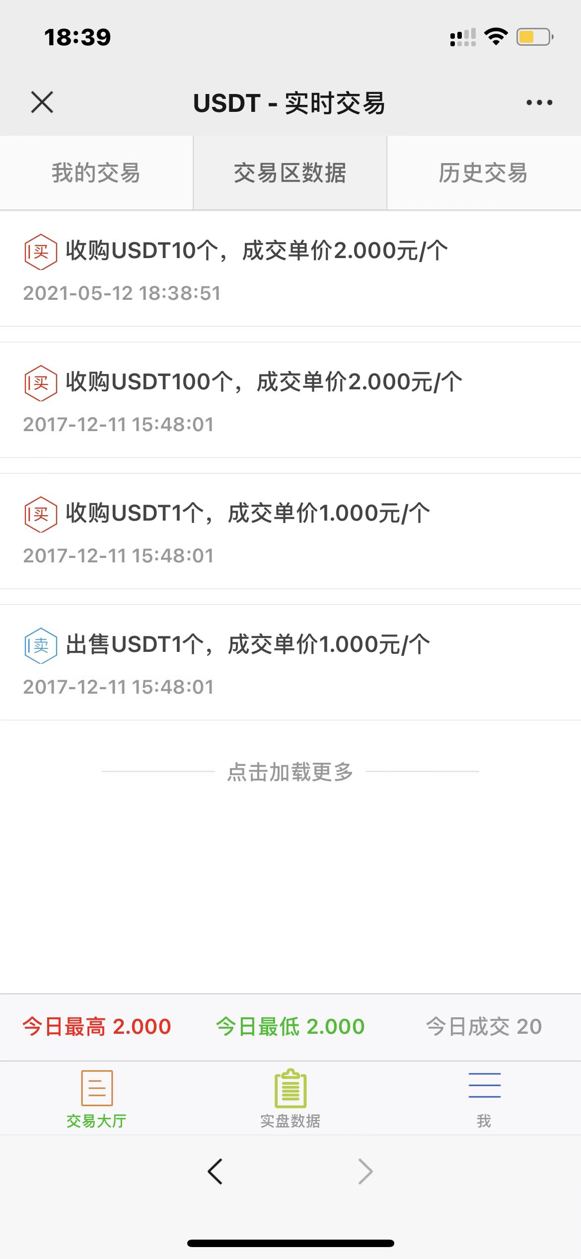 usdt怎么从别的平台卖出_usdt怎么转到另一个交易所