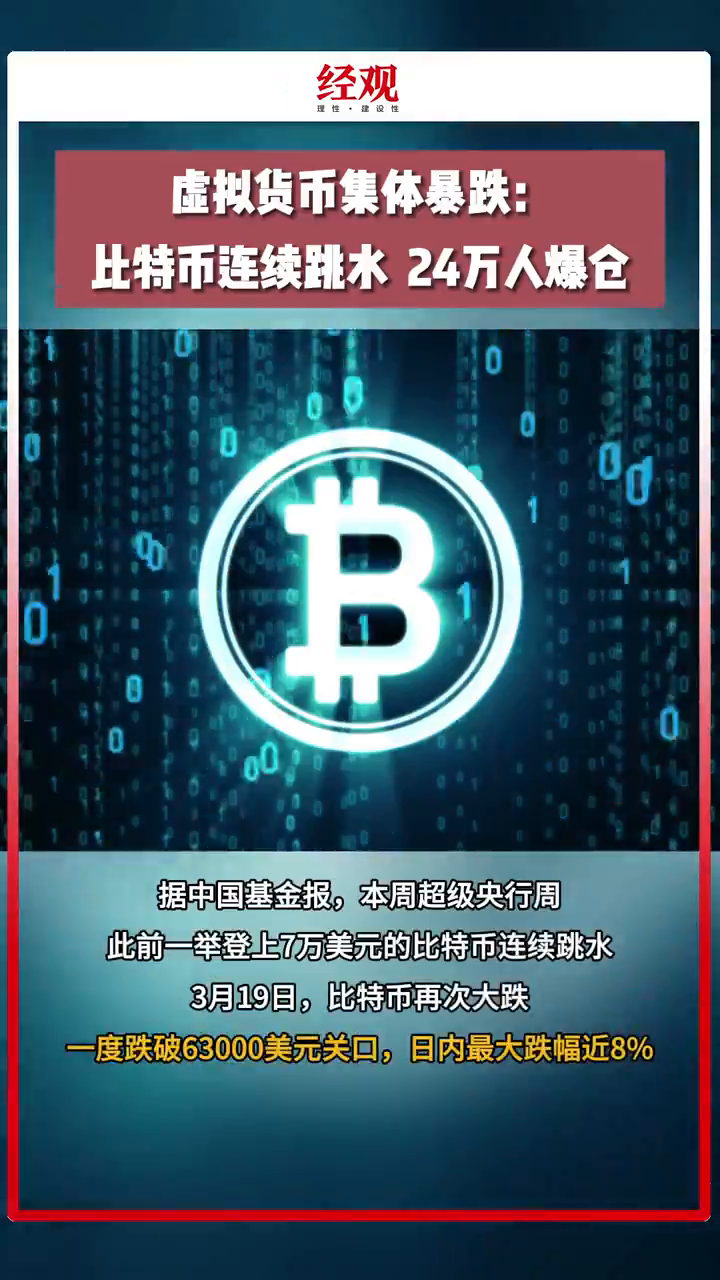 最贵虚拟币排名_最贵虚拟币排名榜
