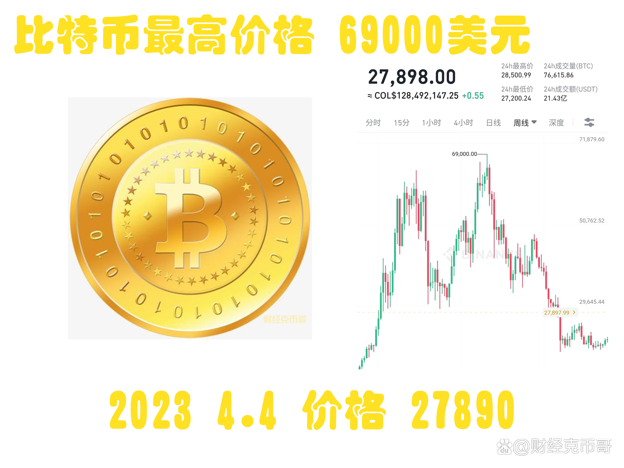 1个比特币多少人民币_1个比特币多少人民币09年