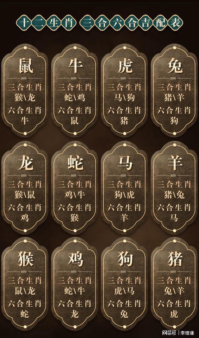 六打一准确生肖_东四西六打一准确生肖