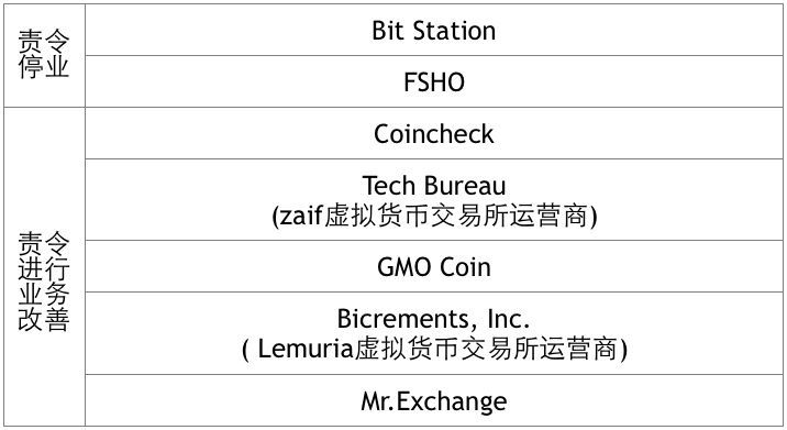 中国虚拟币排行榜20名_中国虚拟币排行榜20名最新