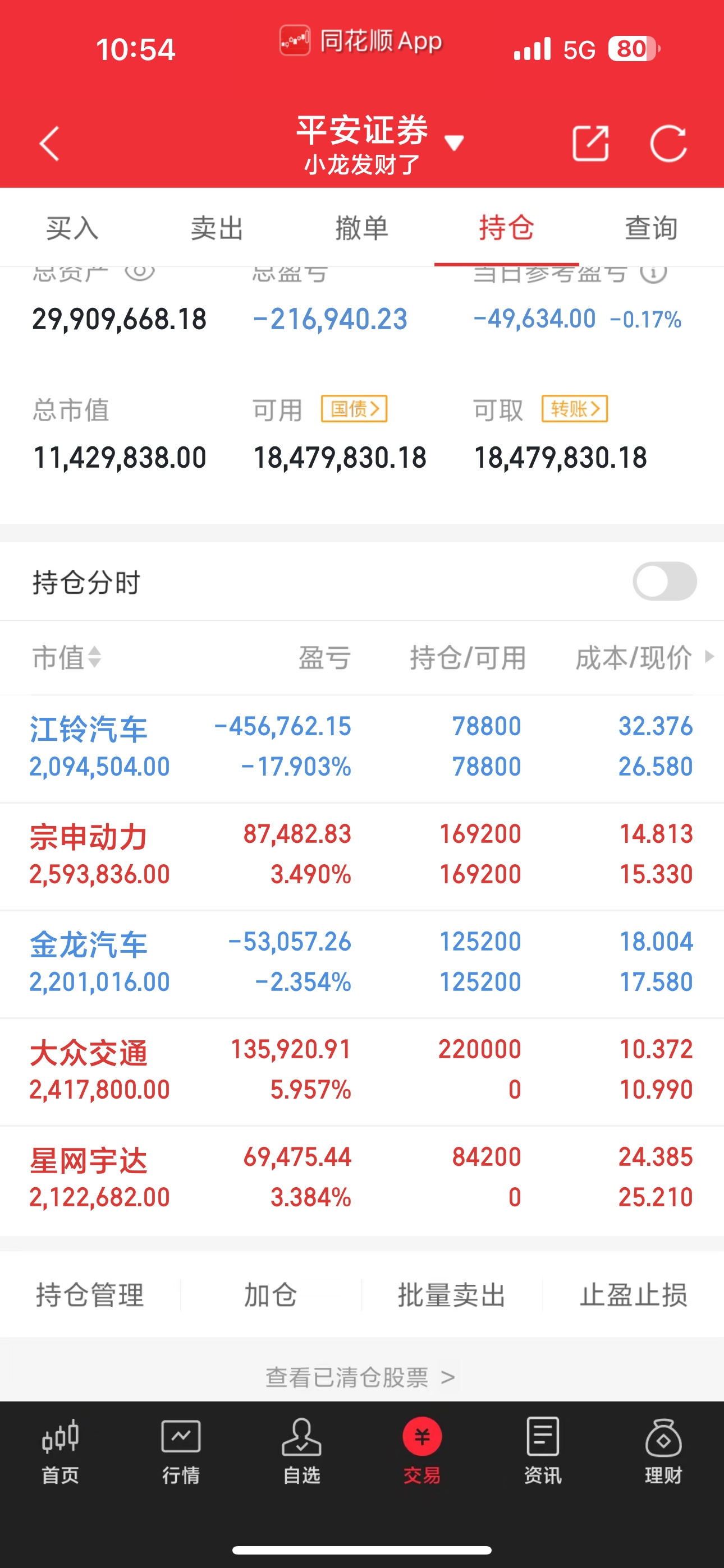 股票_股票推荐