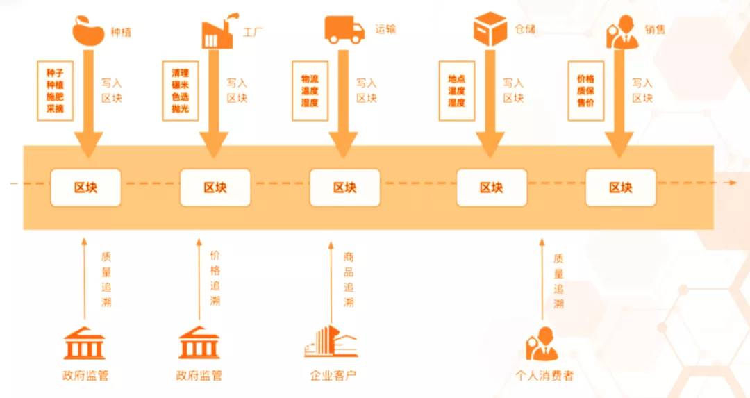 币圈空投网_币圈空投网站