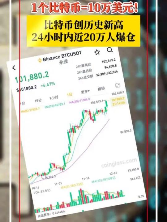 比特币一个币值多少人民币_比特币一个币值多少人民币啊