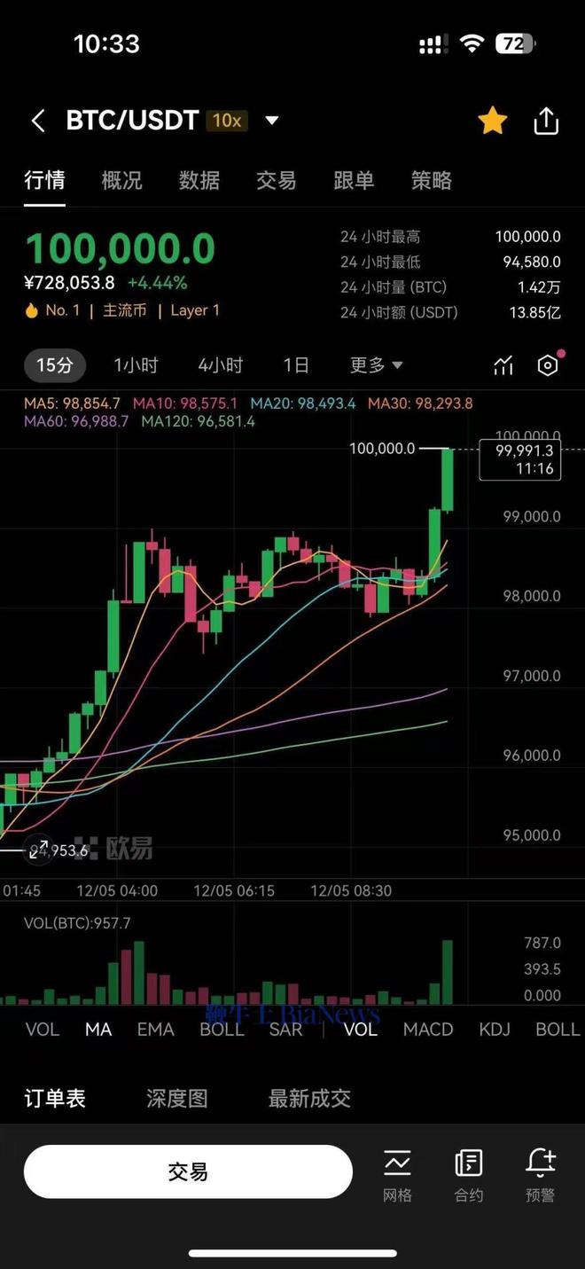 比特币今日多少美金_比特币今日多少美金一枚
