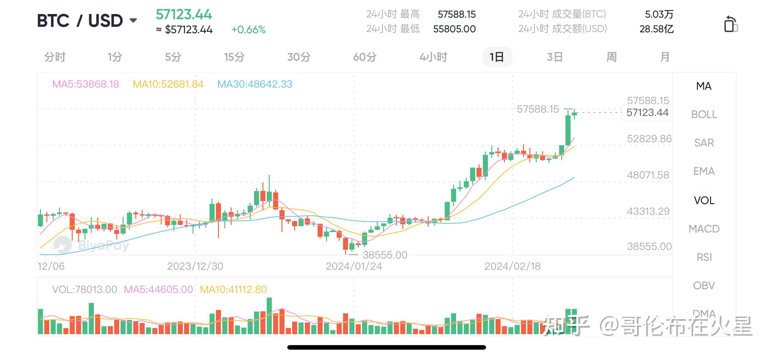 比特币今日多少钱_比特币今日多少钱一个